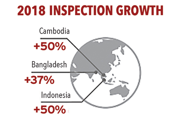 Trade War Threatens Sourcing Ethics, Quality Control Trade War Threatens Sourcing Ethics, Quality Control
