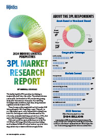 2024 Inbound Logistics Perspectives: 3PL Market Research Report 2024 Inbound Logistics Perspectives: 3PL Market Research Report